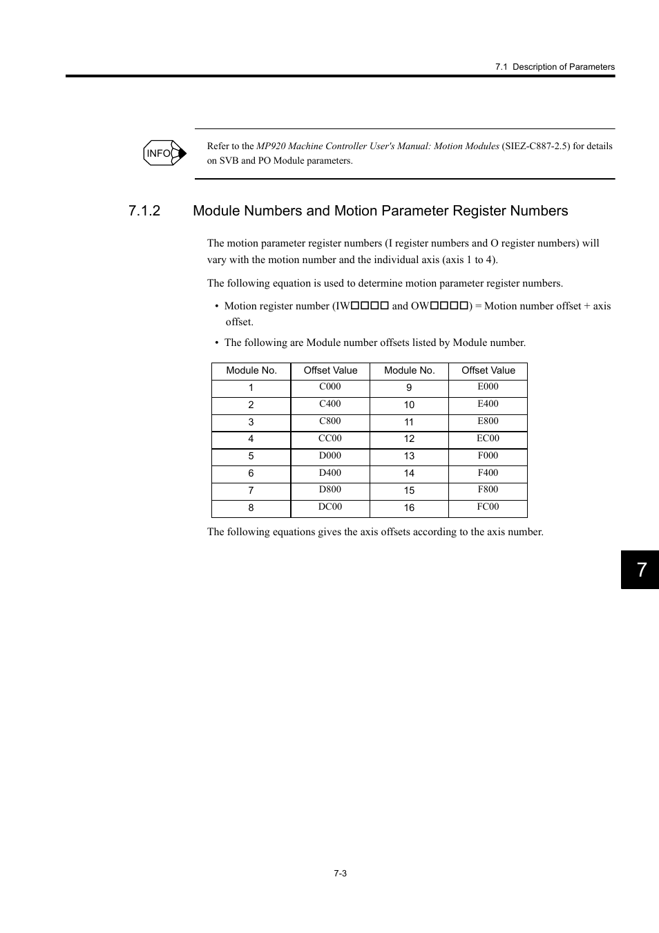 Yaskawa MP920 User's Manual Design User Manual | Page 398 / 565