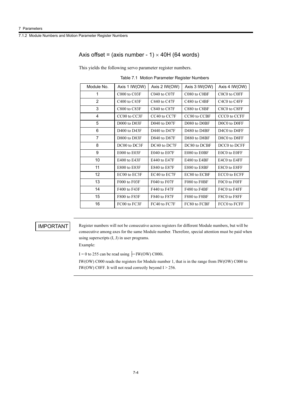 Yaskawa MP920 User's Manual Design User Manual | Page 399 / 565