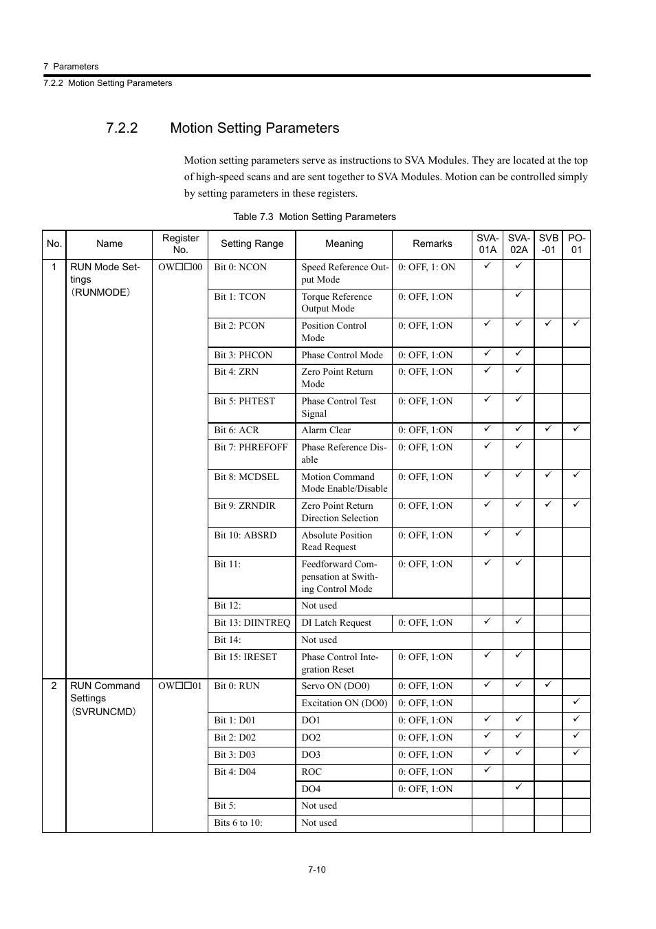 2 motion setting parameters | Yaskawa MP920 User's Manual Design User Manual | Page 405 / 565