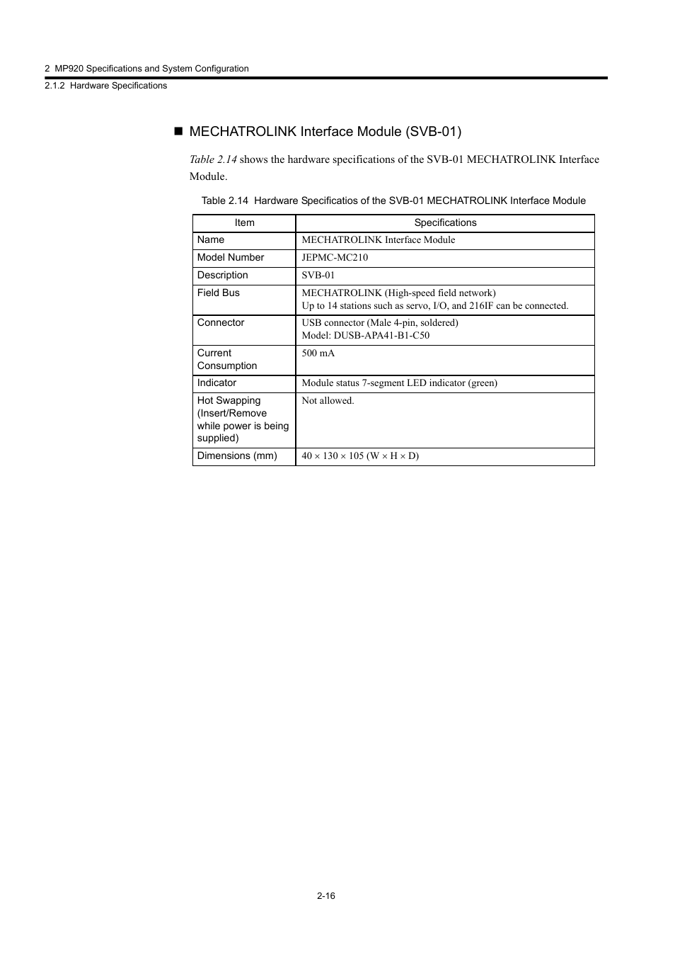 Mechatrolink interface module (svb-01) | Yaskawa MP920 User's Manual Design User Manual | Page 42 / 565