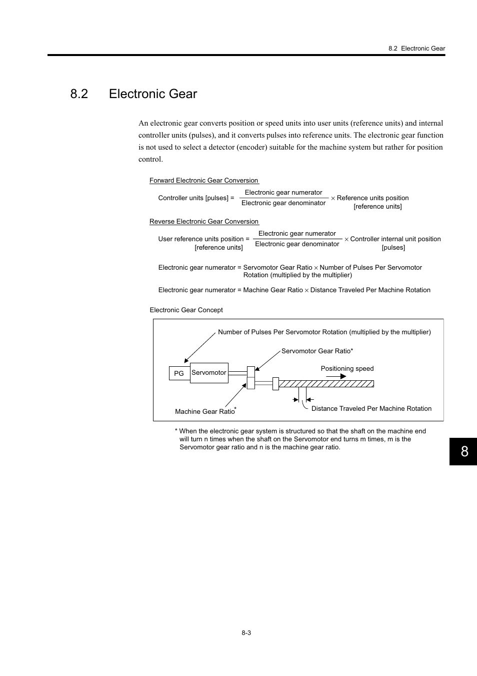2 electronic gear | Yaskawa MP920 User's Manual Design User Manual | Page 420 / 565