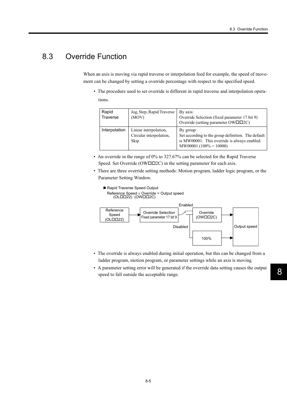 3 override function | Yaskawa MP920 User's Manual Design User Manual | Page 422 / 565