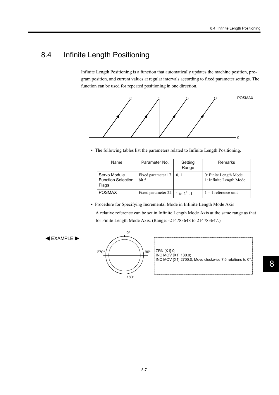 4 infinite length positioning | Yaskawa MP920 User's Manual Design User Manual | Page 424 / 565