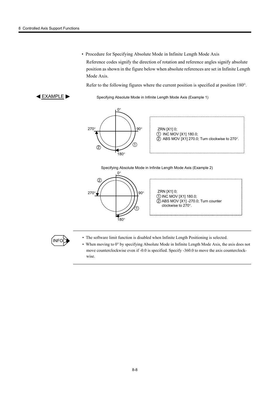 Yaskawa MP920 User's Manual Design User Manual | Page 425 / 565