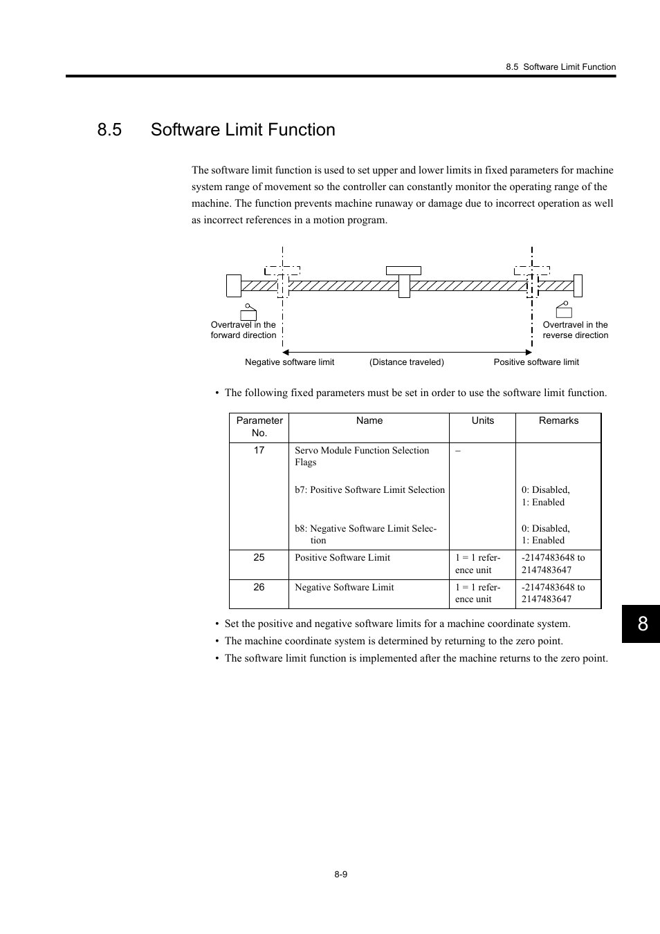 5 software limit function | Yaskawa MP920 User's Manual Design User Manual | Page 426 / 565