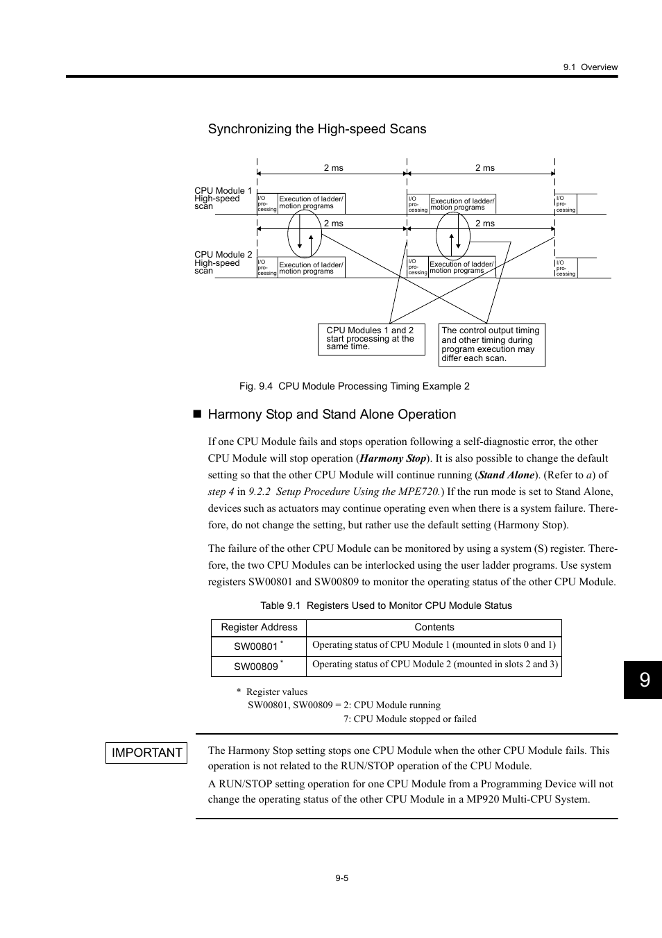 Synchronizing the high-speed scans, Harmony stop and stand alone operation, Important | Yaskawa MP920 User's Manual Design User Manual | Page 432 / 565