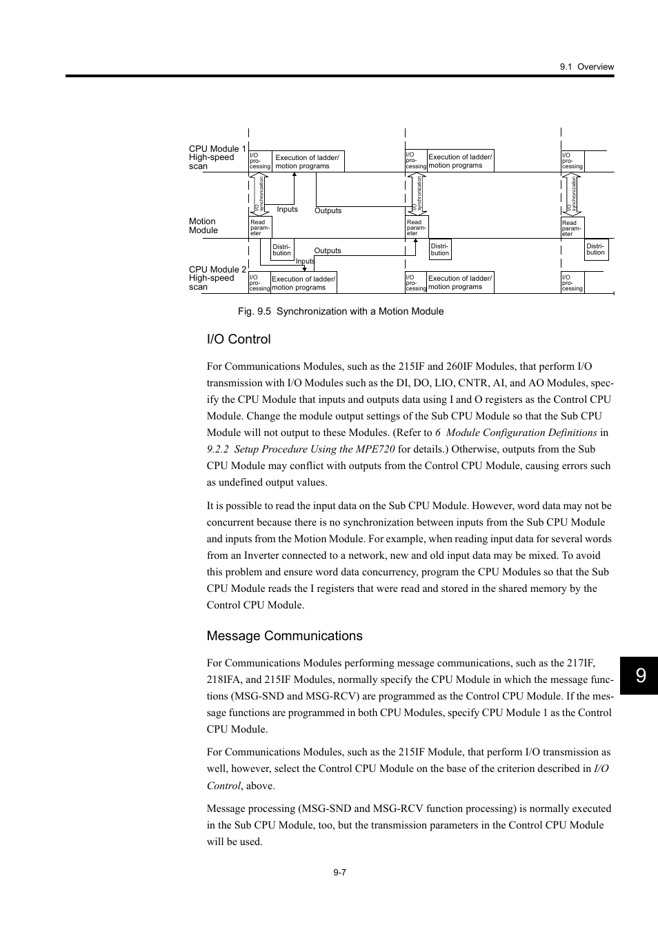 I/o control, Message communications, Fig. 9.5 synchronization with a motion module | Yaskawa MP920 User's Manual Design User Manual | Page 434 / 565