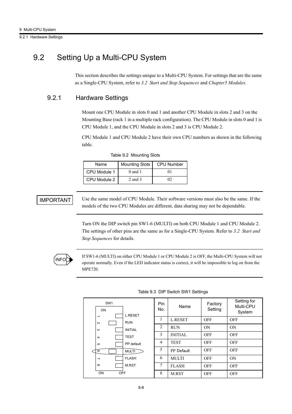 2 setting up a multi-cpu system, 1 hardware settings | Yaskawa MP920 User's Manual Design User Manual | Page 435 / 565