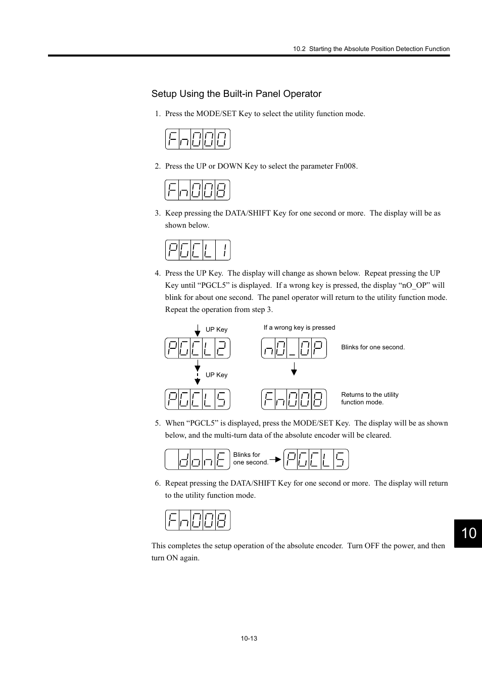 Setup using the built-in panel operator | Yaskawa MP920 User's Manual Design User Manual | Page 458 / 565