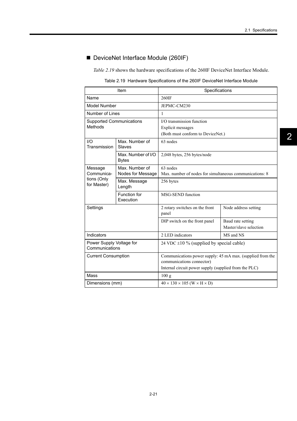 Devicenet interface module (260if) | Yaskawa MP920 User's Manual Design User Manual | Page 47 / 565