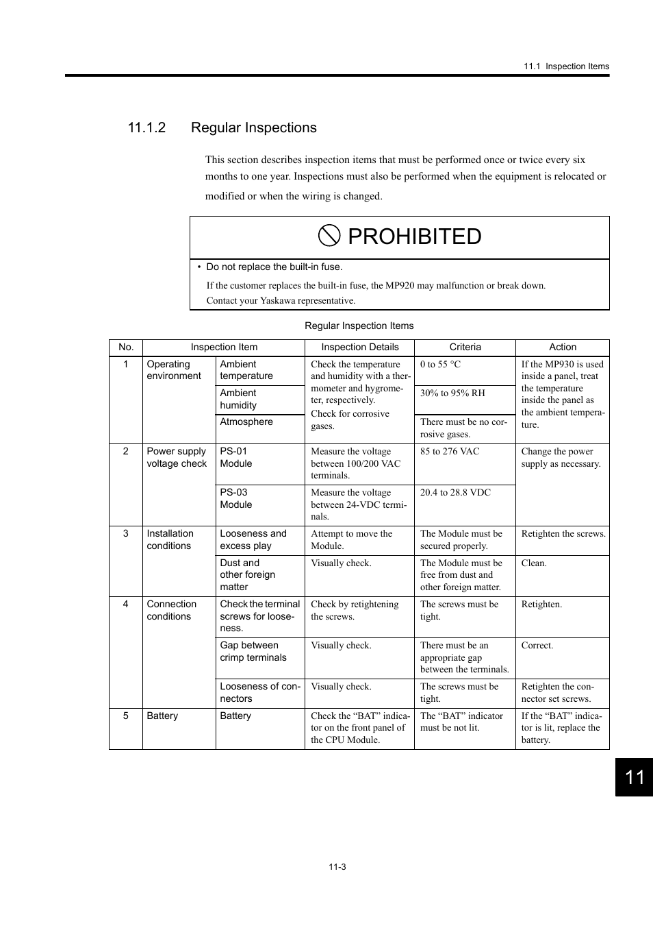 2 regular inspections, Prohibited | Yaskawa MP920 User's Manual Design User Manual | Page 475 / 565
