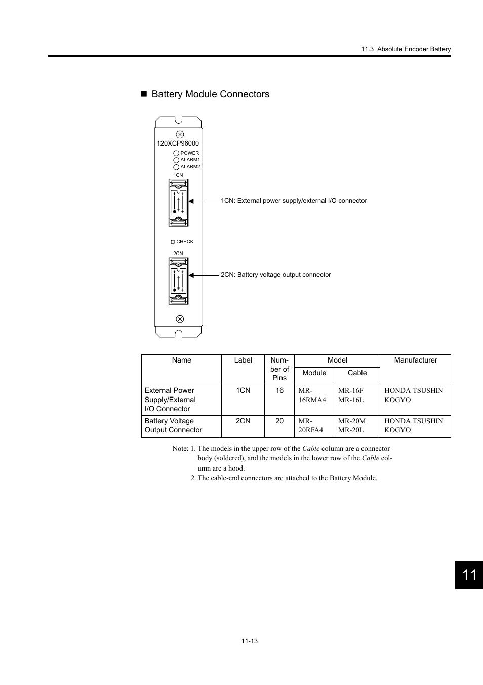 Battery module connectors | Yaskawa MP920 User's Manual Design User Manual | Page 485 / 565