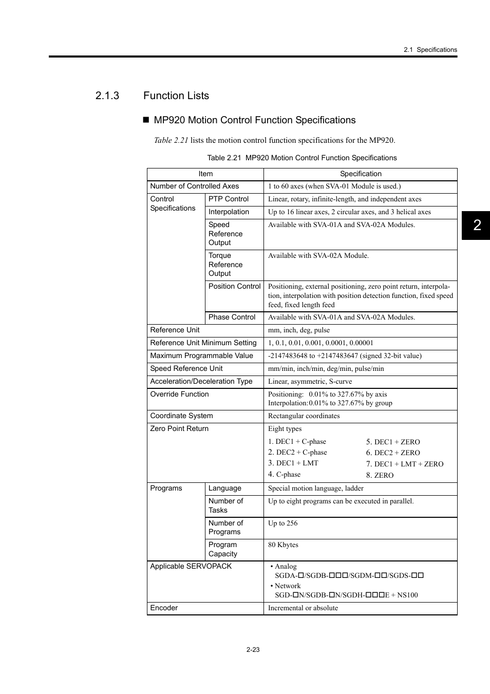 3 function lists, Mp920 motion control function specifications | Yaskawa MP920 User's Manual Design User Manual | Page 49 / 565