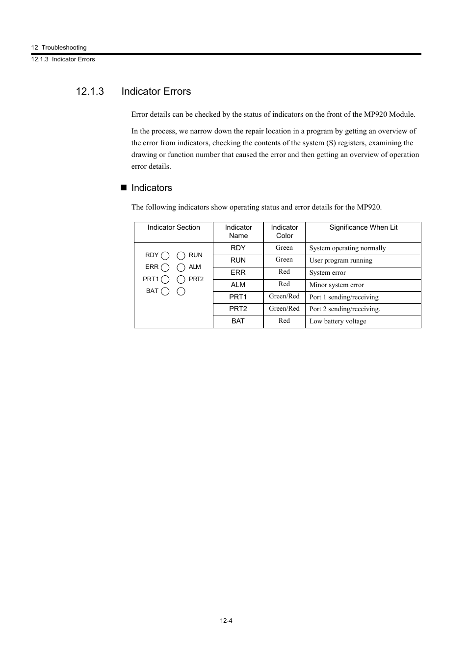3 indicator errors, Indicators | Yaskawa MP920 User's Manual Design User Manual | Page 494 / 565