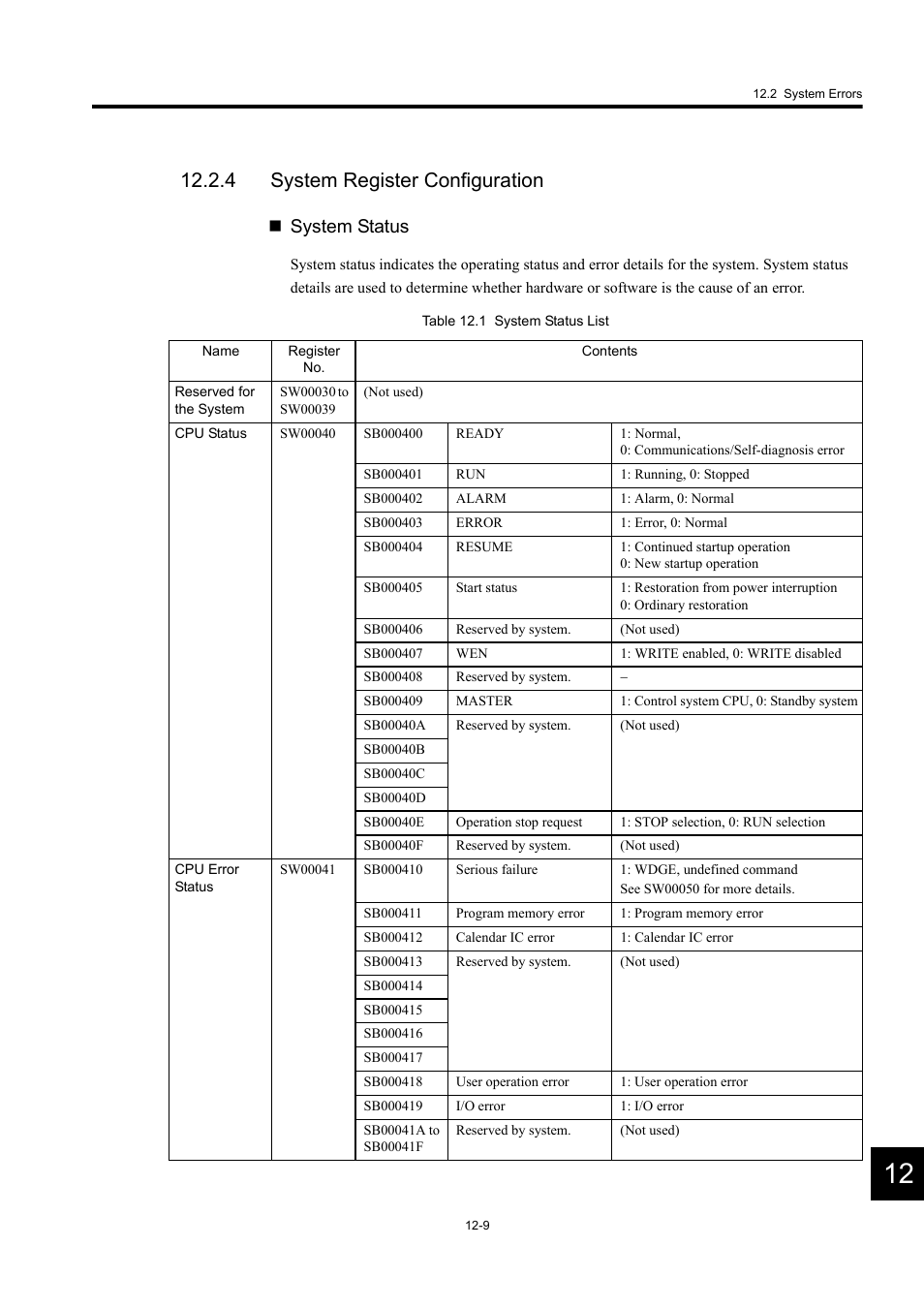 4 system register configuration, System status | Yaskawa MP920 User's Manual Design User Manual | Page 499 / 565