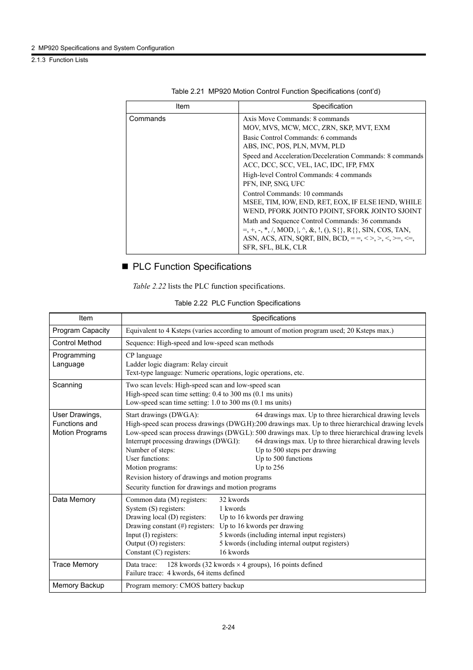 Plc function specifications | Yaskawa MP920 User's Manual Design User Manual | Page 50 / 565