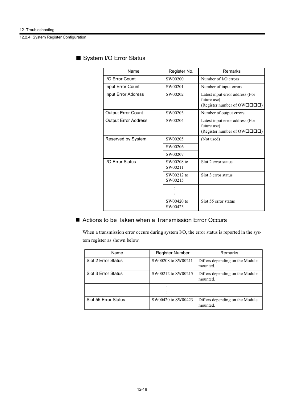 Yaskawa MP920 User's Manual Design User Manual | Page 506 / 565