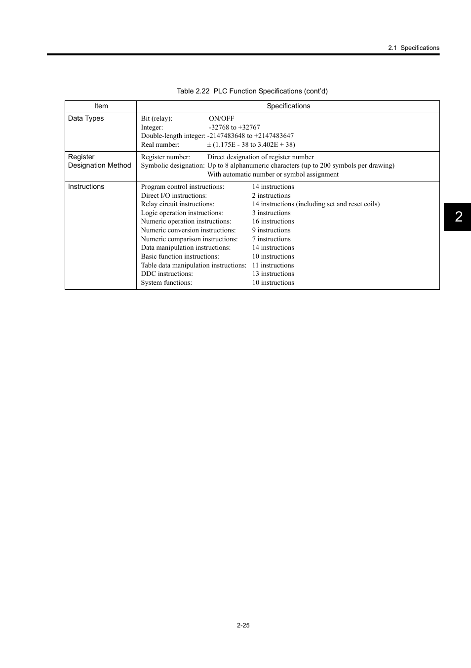 Yaskawa MP920 User's Manual Design User Manual | Page 51 / 565
