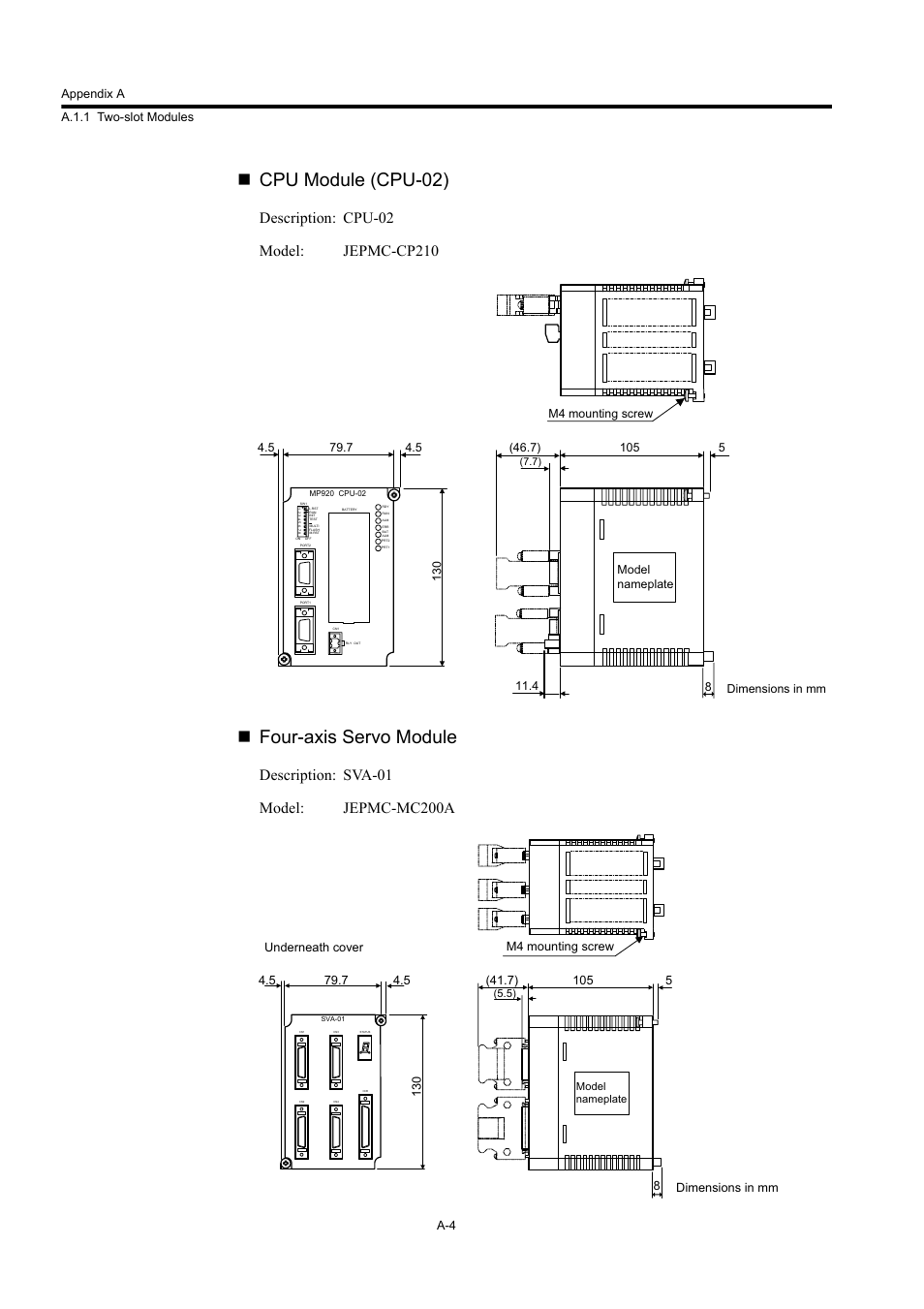 Cpu module (cpu-02), Four-axis servo module | Yaskawa MP920 User's Manual Design User Manual | Page 519 / 565