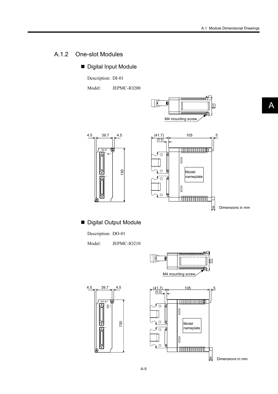 A.1.2 one-slot modules, Digital input module, Digital output module | Yaskawa MP920 User's Manual Design User Manual | Page 520 / 565