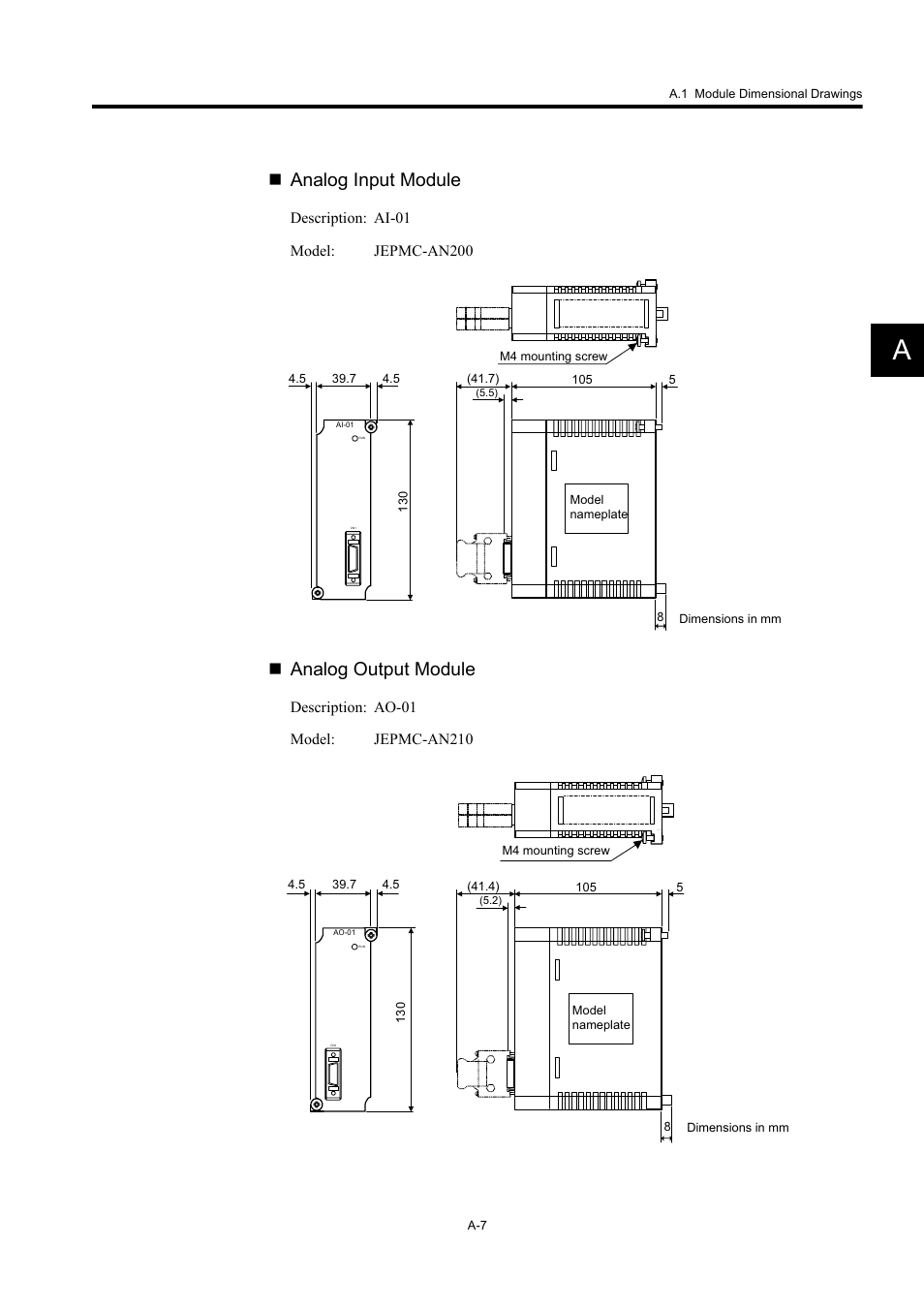Analog input module, Analog output module | Yaskawa MP920 User's Manual Design User Manual | Page 522 / 565