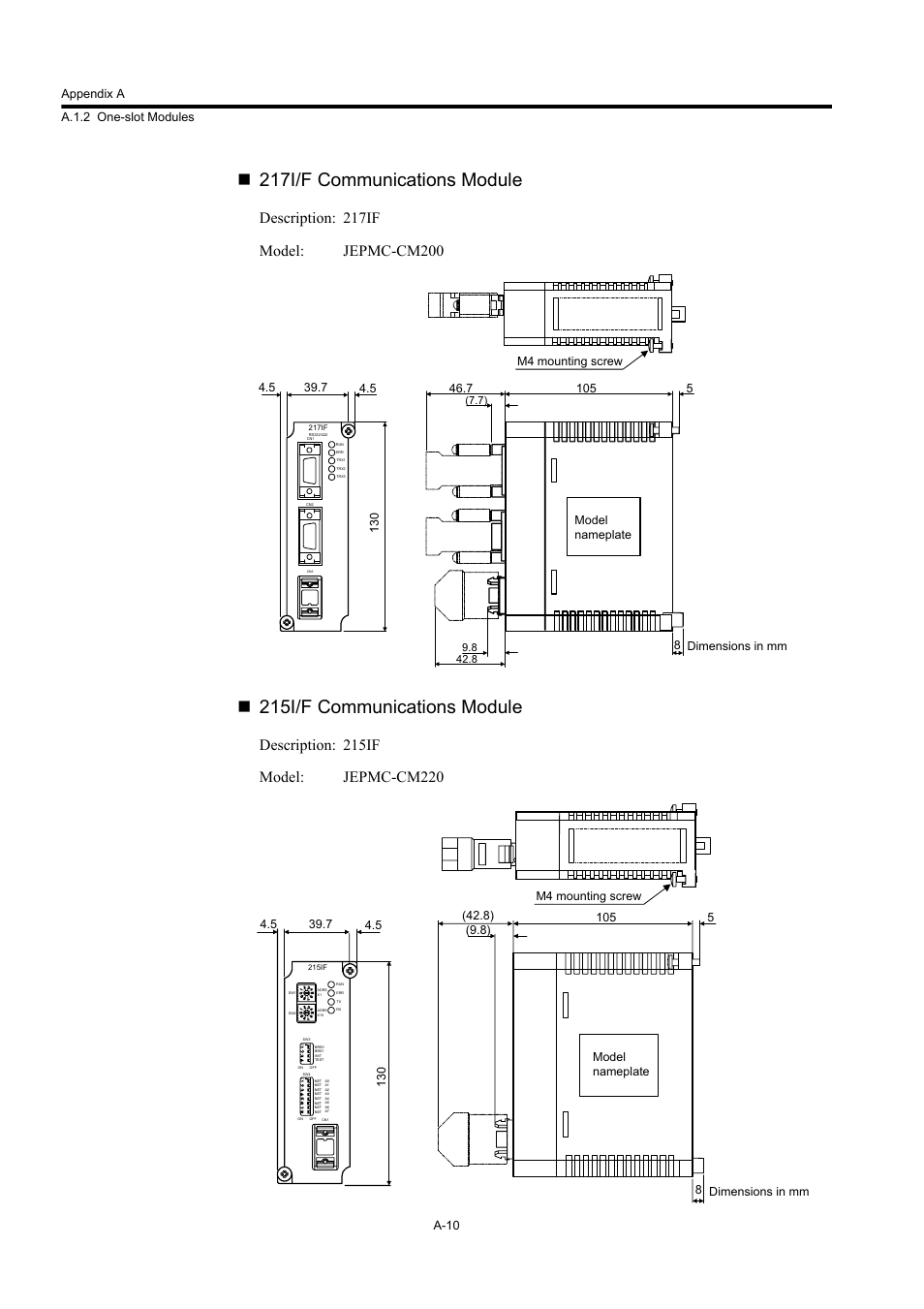 217i/f communications module, 215i/f communications module | Yaskawa MP920 User's Manual Design User Manual | Page 525 / 565
