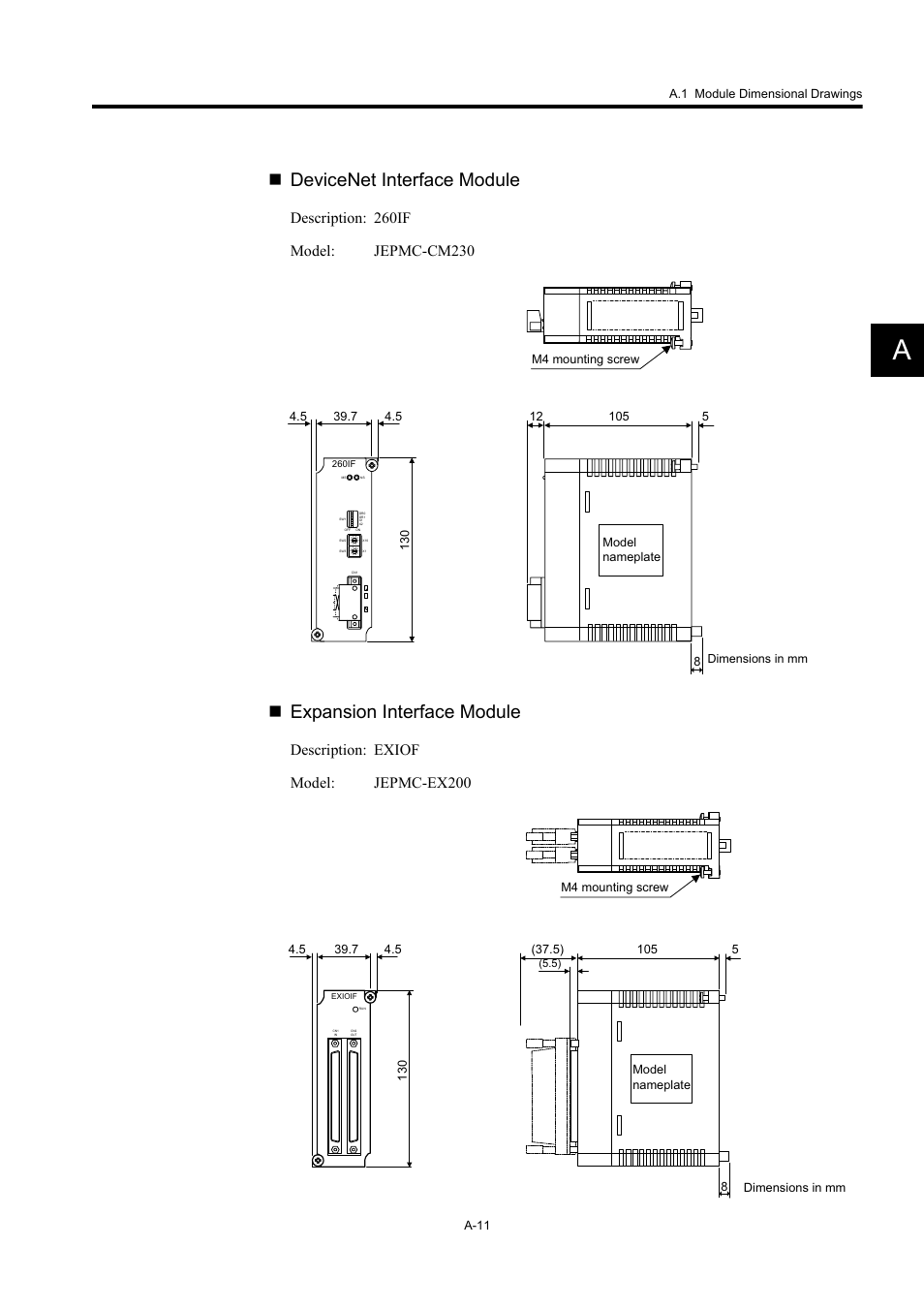 Devicenet interface module, Expansion interface module, Description: exiof model: jepmc-ex200 | A.1 module dimensional drawings a-11 | Yaskawa MP920 User's Manual Design User Manual | Page 526 / 565