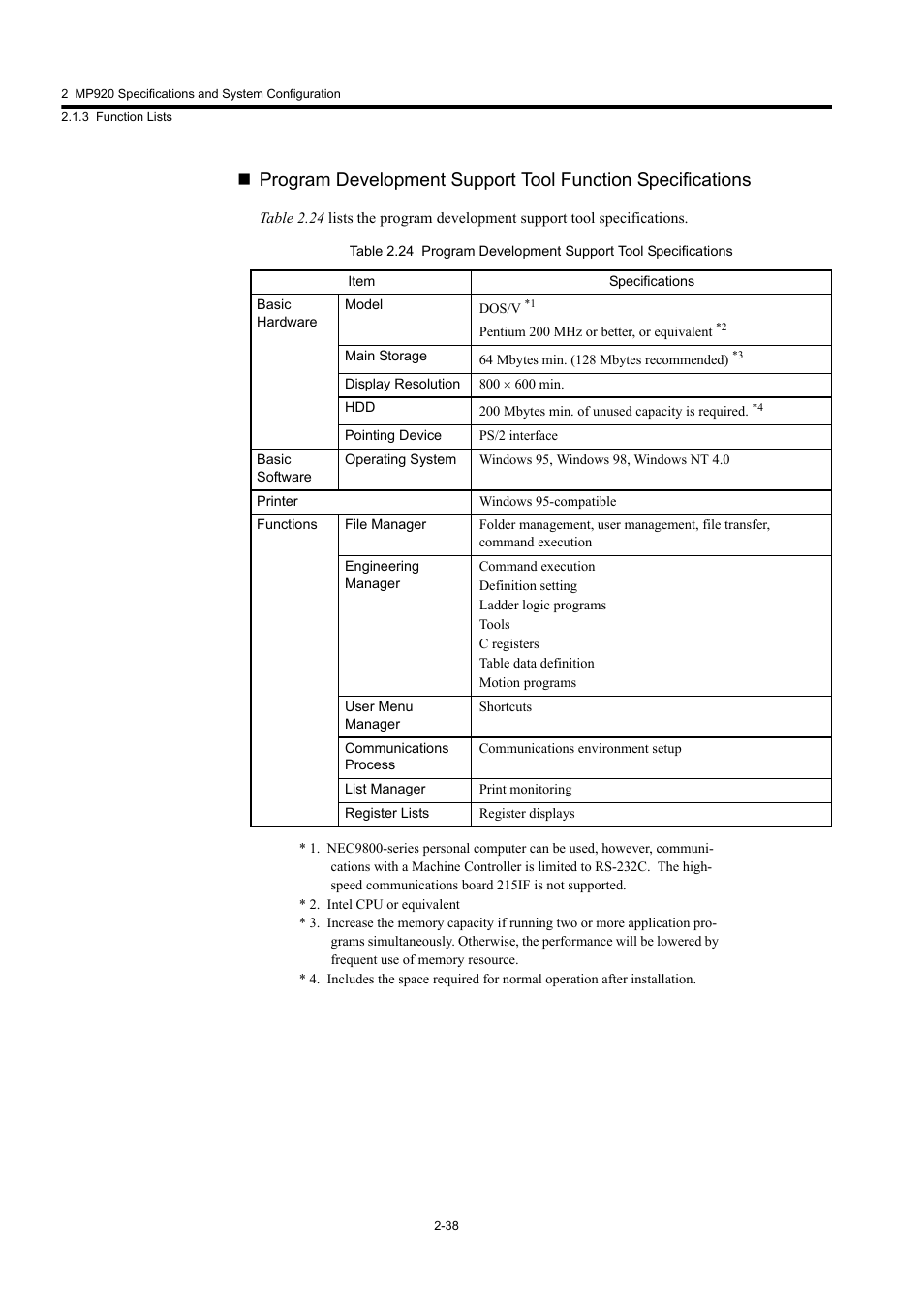 Yaskawa MP920 User's Manual Design User Manual | Page 64 / 565