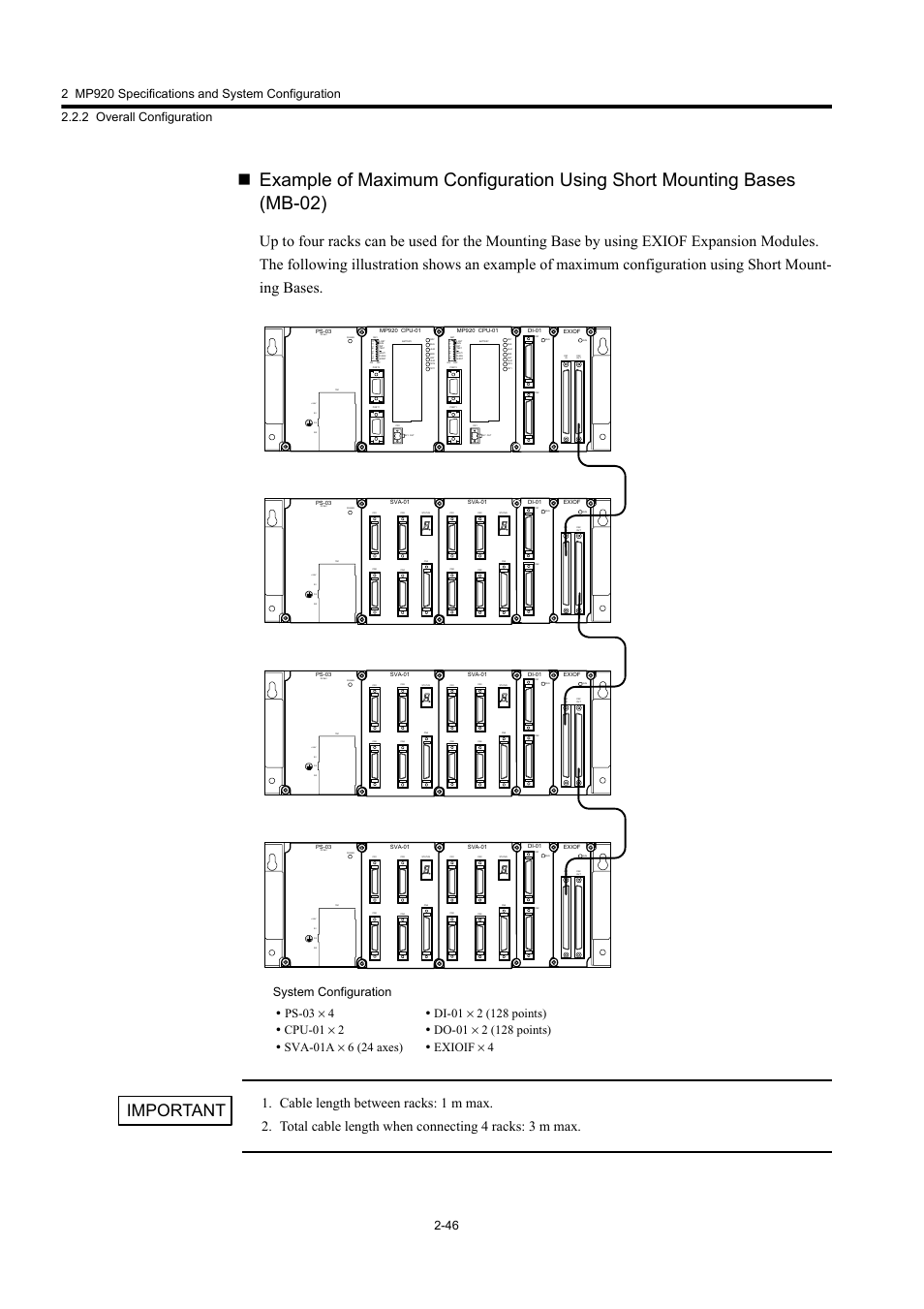 Important | Yaskawa MP920 User's Manual Design User Manual | Page 72 / 565