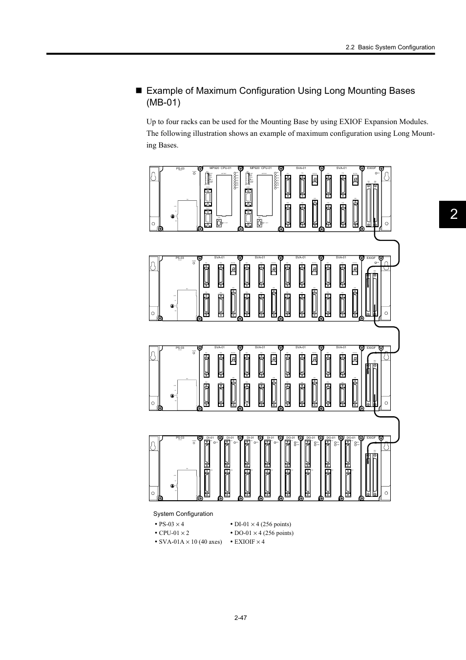 2 basic system configuration 2-47 | Yaskawa MP920 User's Manual Design User Manual | Page 73 / 565