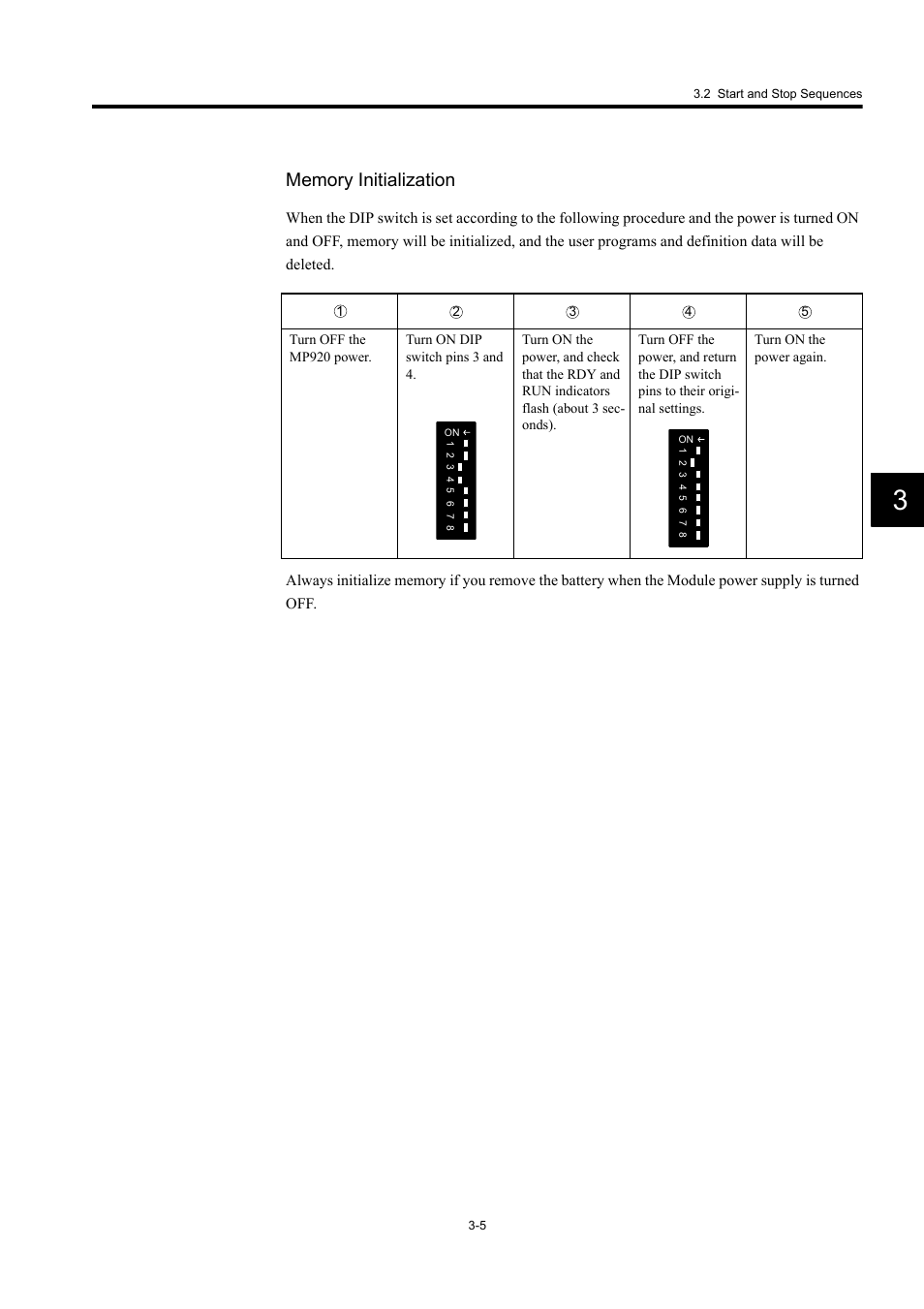 Yaskawa MP920 User's Manual Design User Manual | Page 79 / 565