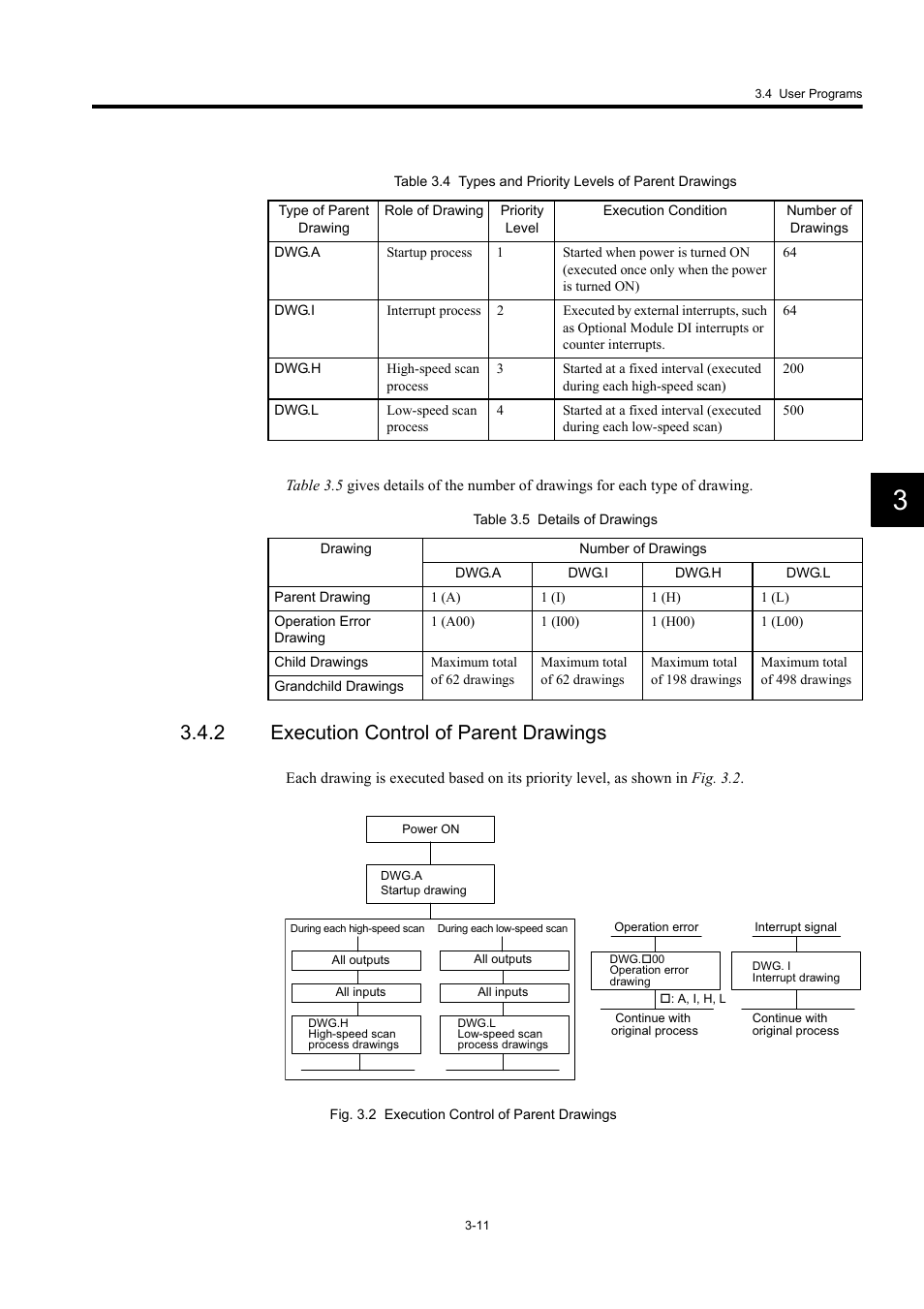 2 execution control of parent drawings | Yaskawa MP920 User's Manual Design User Manual | Page 85 / 565