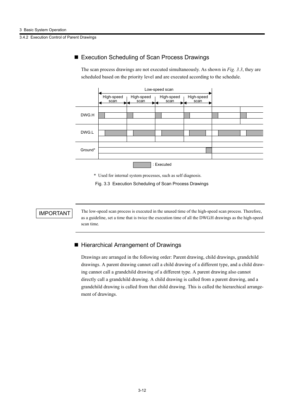 Execution scheduling of scan process drawings, Hierarchical arrangement of drawings | Yaskawa MP920 User's Manual Design User Manual | Page 86 / 565