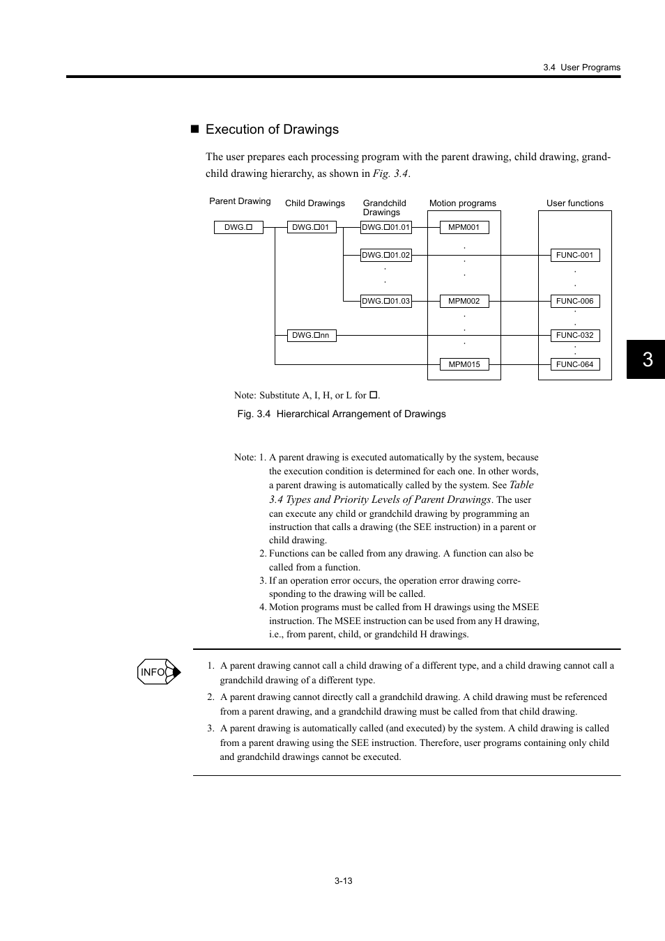 Execution of drawings | Yaskawa MP920 User's Manual Design User Manual | Page 87 / 565