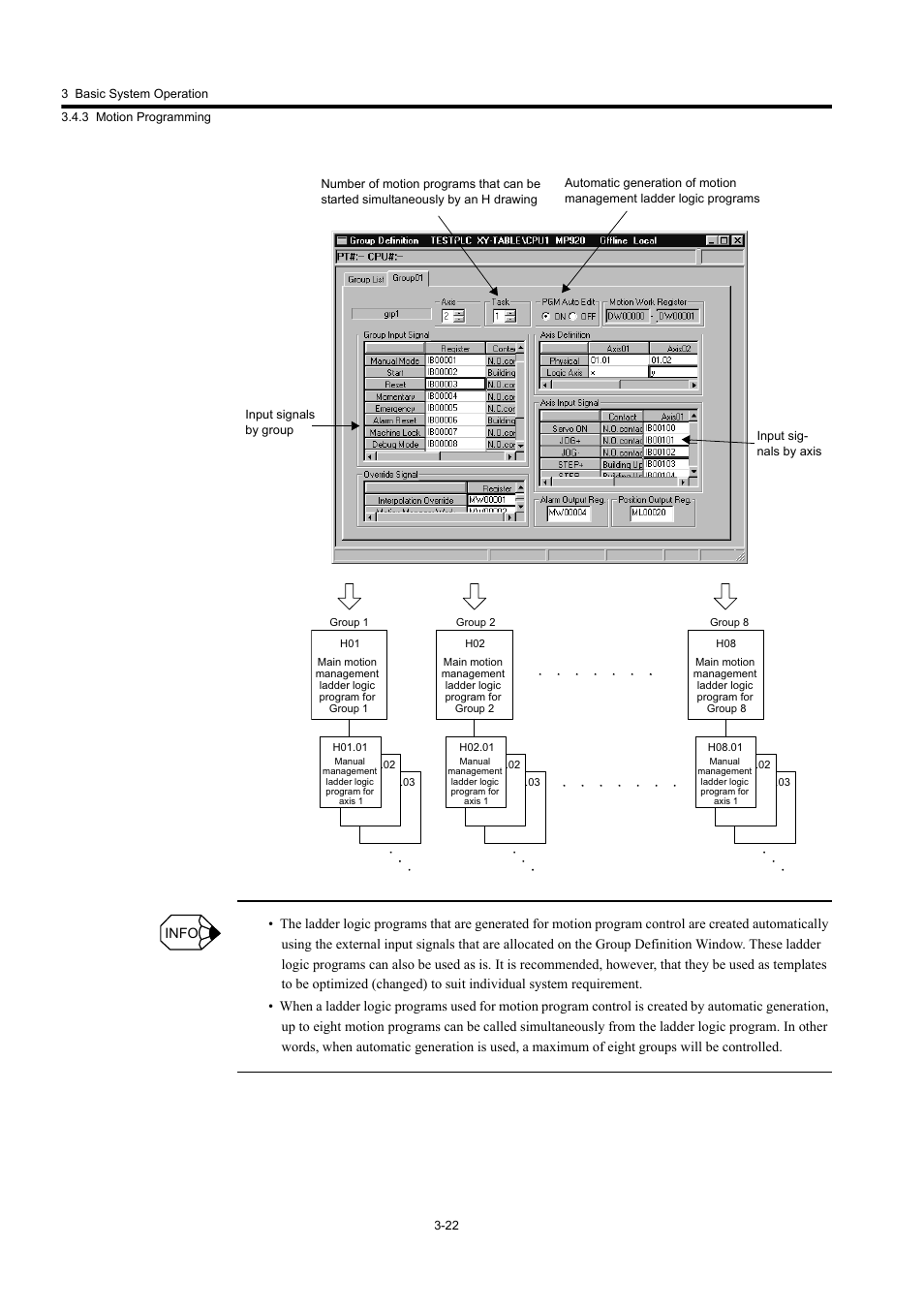 Yaskawa MP920 User's Manual Design User Manual | Page 96 / 565