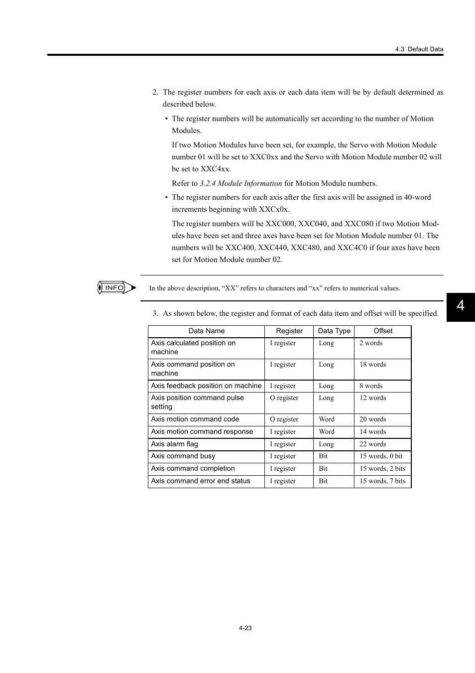 Yaskawa MP900 Series Machine Controller Programming Panel for Simple Operation User Manual | Page 108 / 140