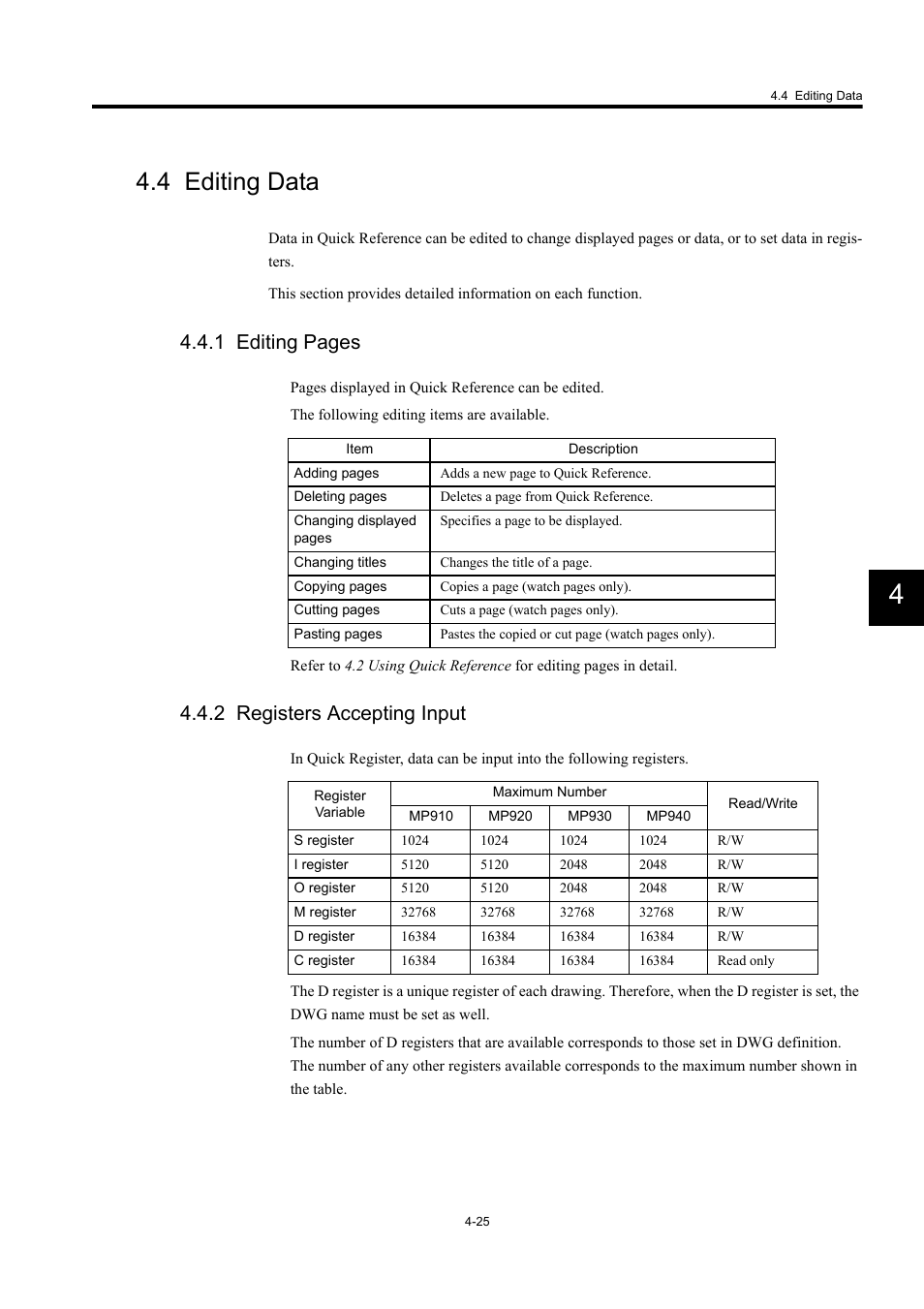 4 editing data, 2 registers accepting input, 1 editing pages | Yaskawa MP900 Series Machine Controller Programming Panel for Simple Operation User Manual | Page 110 / 140
