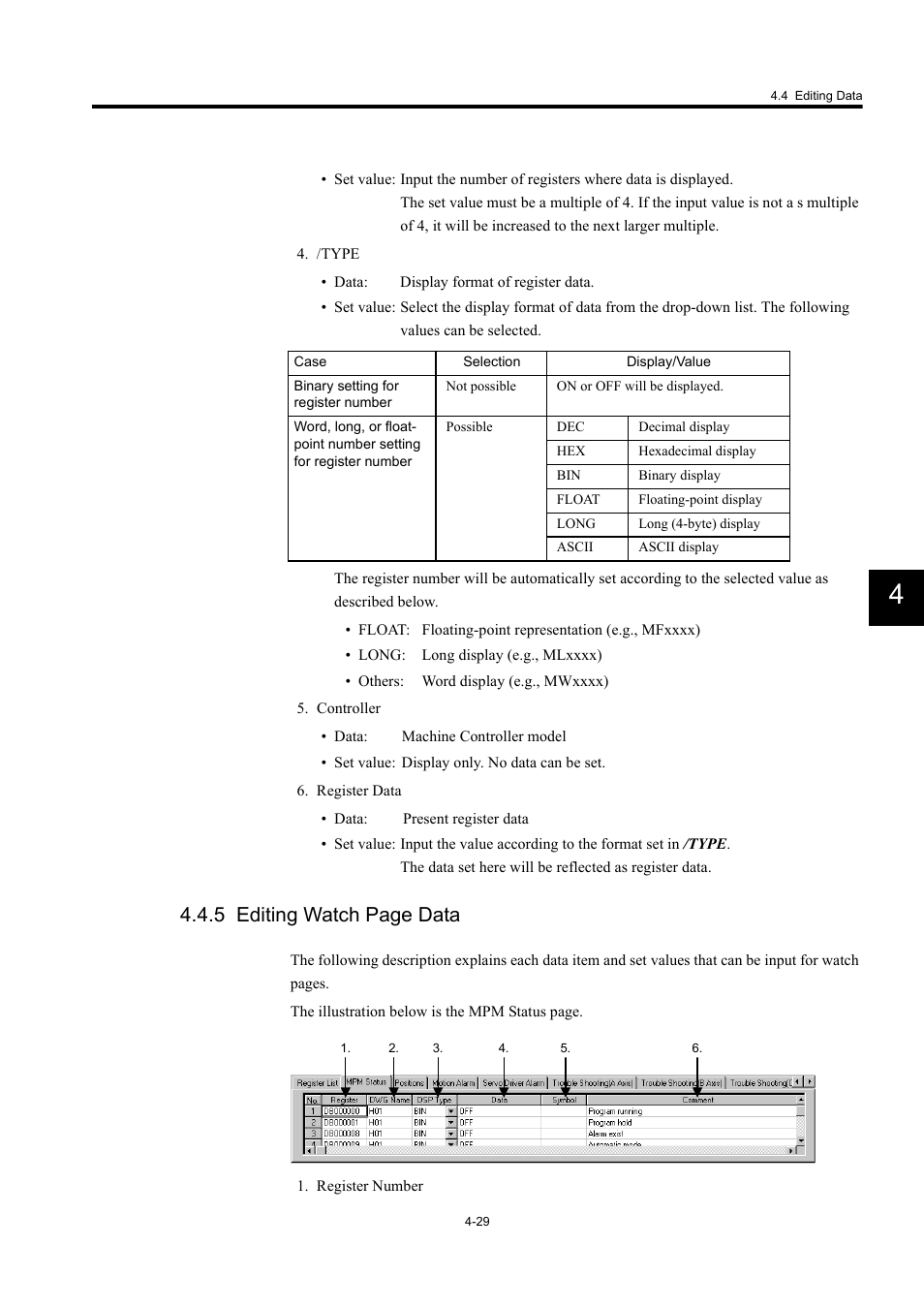 5 editing watch page data | Yaskawa MP900 Series Machine Controller Programming Panel for Simple Operation User Manual | Page 114 / 140