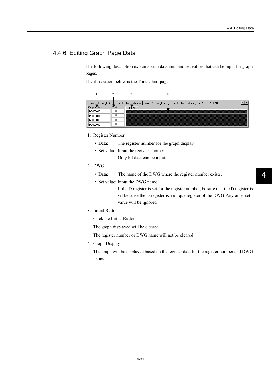 6 editing graph page data | Yaskawa MP900 Series Machine Controller Programming Panel for Simple Operation User Manual | Page 116 / 140