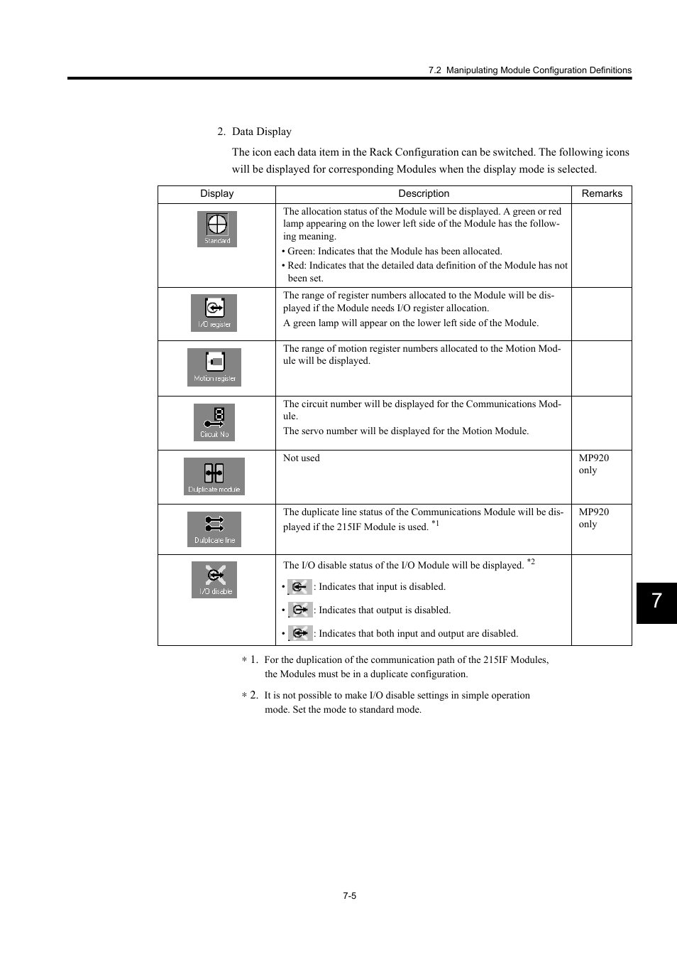 Yaskawa MP900 Series Machine Controller Programming Panel for Simple Operation User Manual | Page 134 / 140
