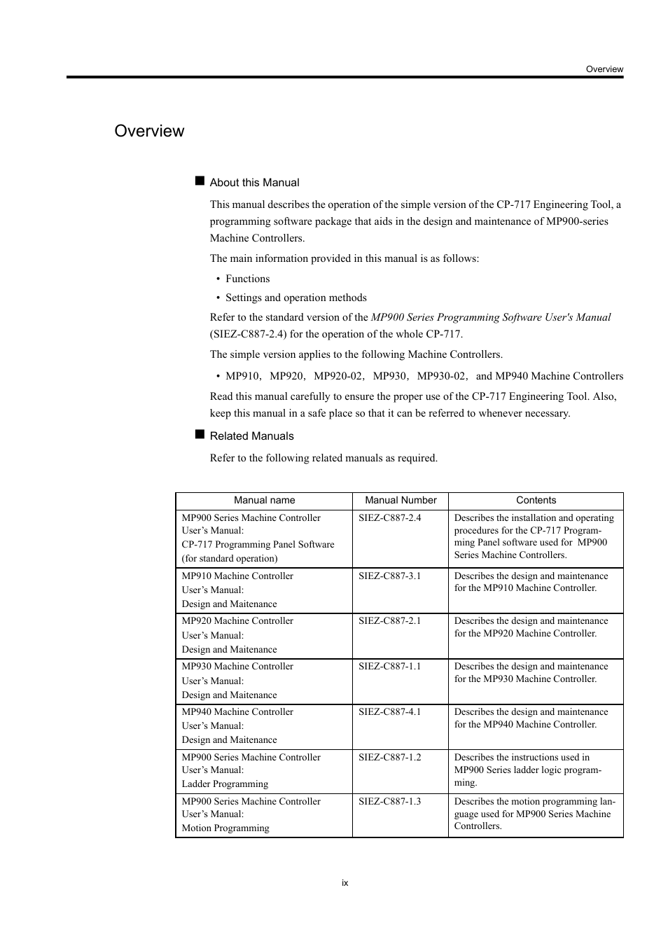 Overview | Yaskawa MP900 Series Machine Controller Programming Panel for Simple Operation User Manual | Page 7 / 140