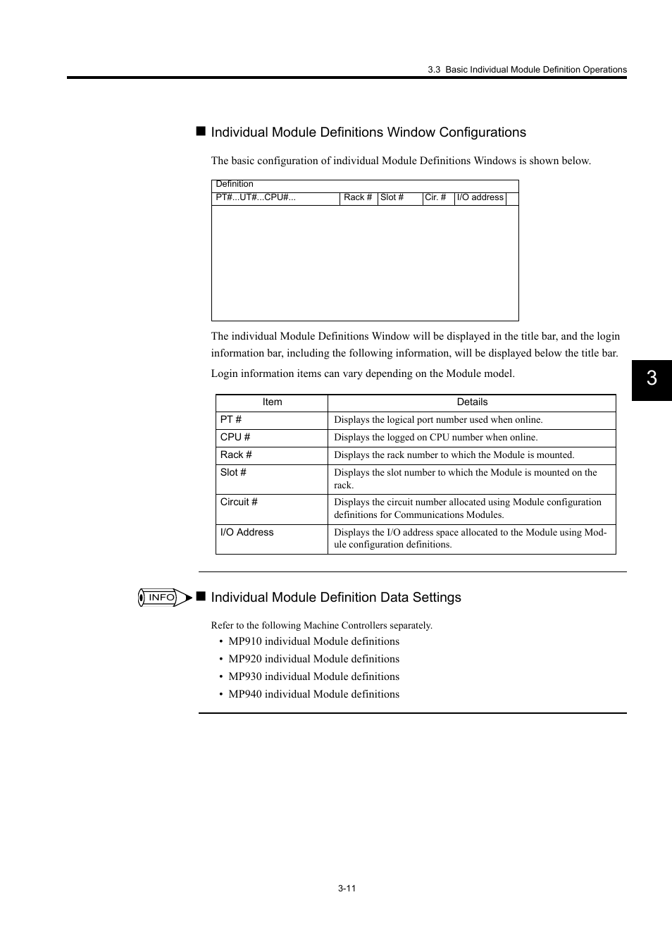 Individual module definition data settings | Yaskawa MP900 Series Machine Controller for Standard Operation User Manual | Page 106 / 509