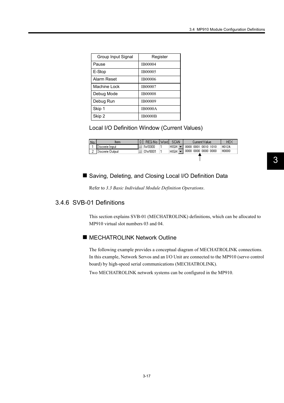 6 svb-01 definitions, Local i/o definition window (current values), Mechatrolink network outline | Yaskawa MP900 Series Machine Controller for Standard Operation User Manual | Page 112 / 509
