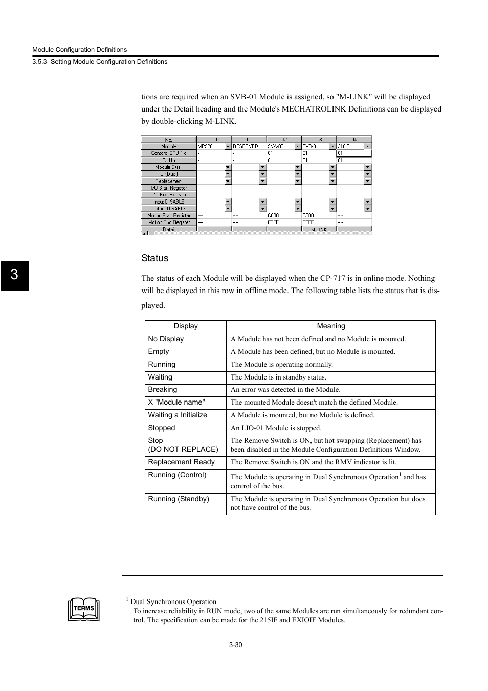 Status | Yaskawa MP900 Series Machine Controller for Standard Operation User Manual | Page 125 / 509
