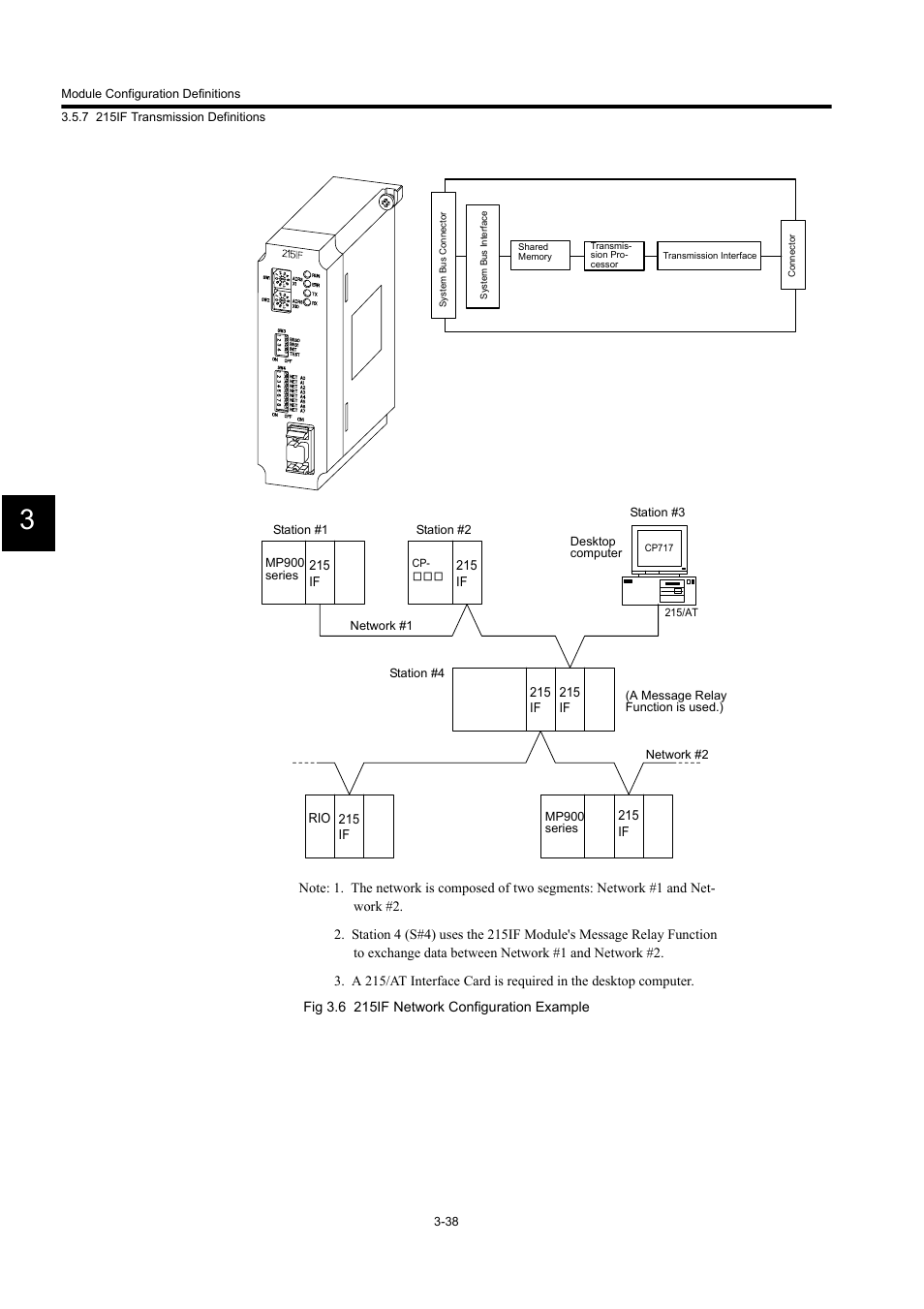 Yaskawa MP900 Series Machine Controller for Standard Operation User Manual | Page 133 / 509