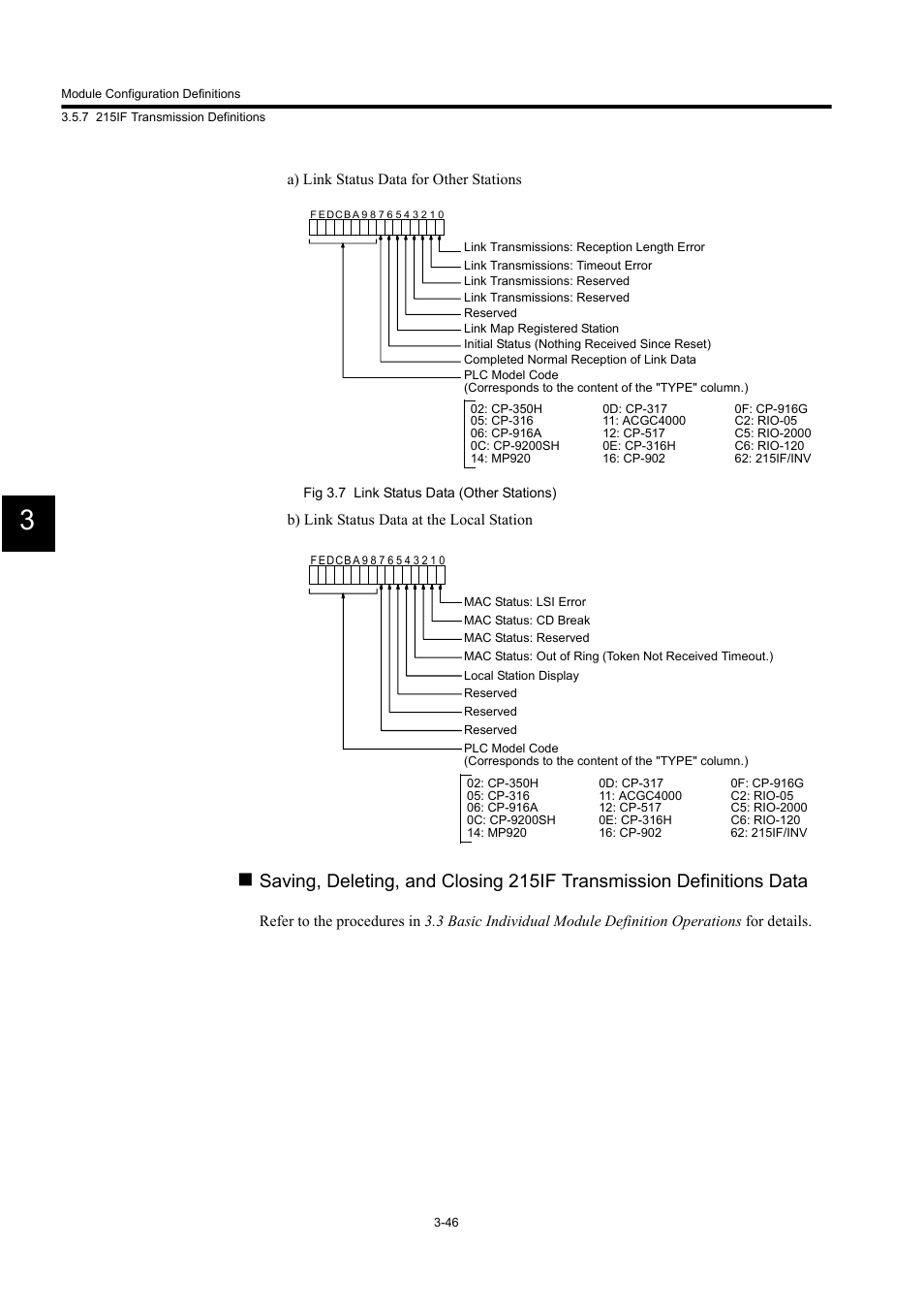 Yaskawa MP900 Series Machine Controller for Standard Operation User Manual | Page 141 / 509