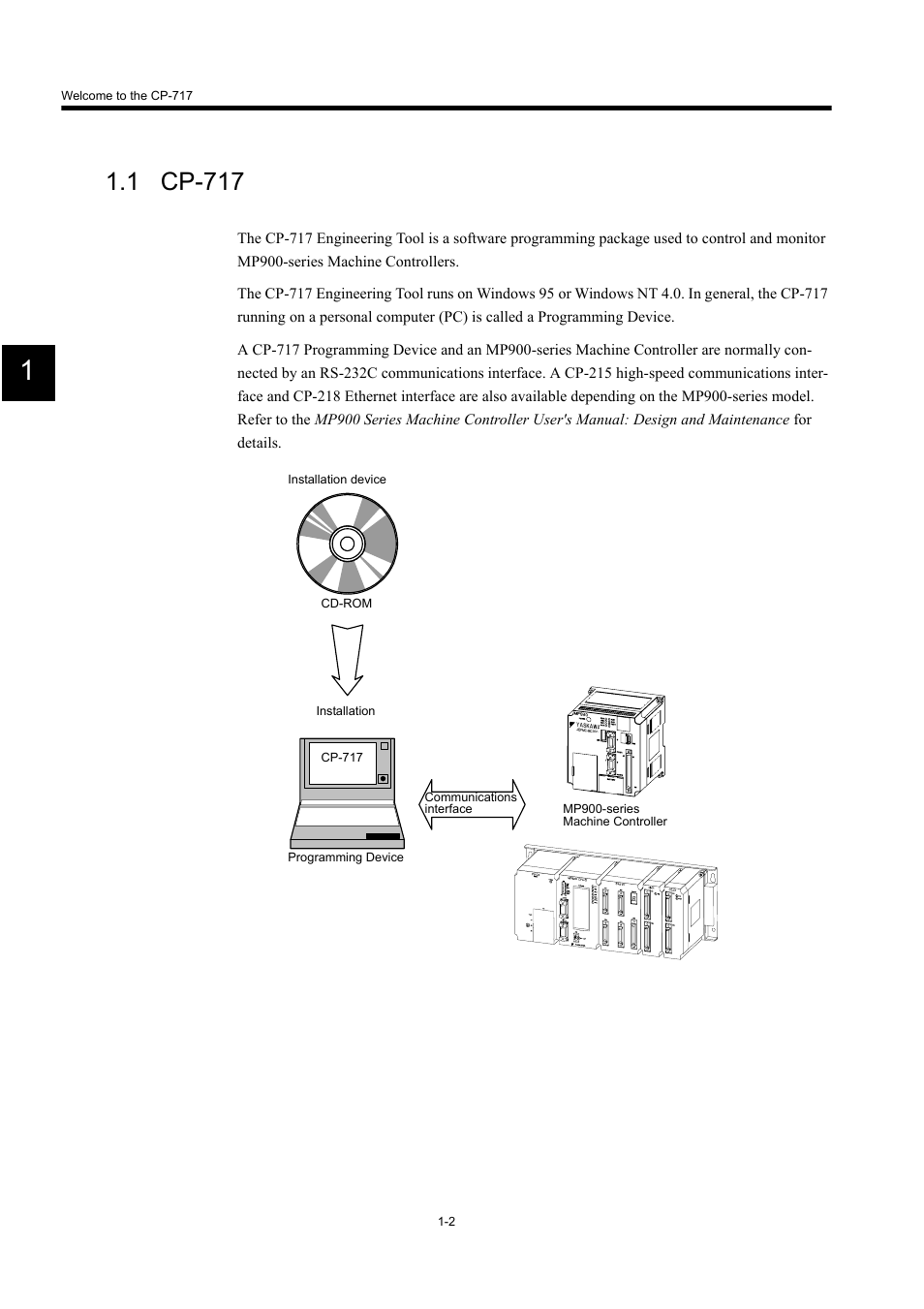 1 cp-717 | Yaskawa MP900 Series Machine Controller for Standard Operation User Manual | Page 15 / 509