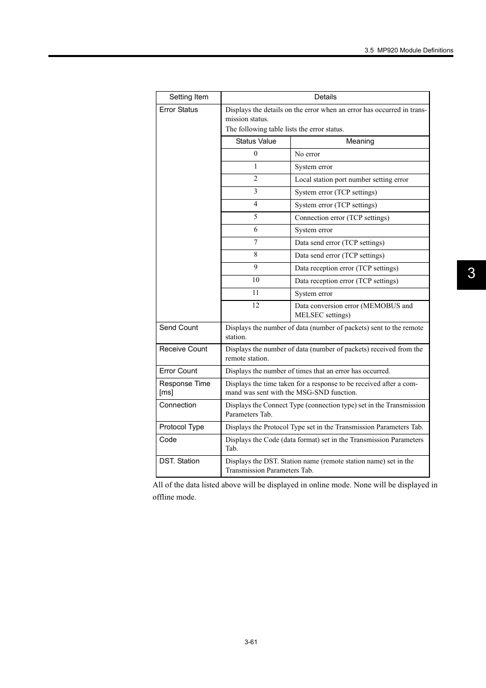 Yaskawa MP900 Series Machine Controller for Standard Operation User Manual | Page 156 / 509