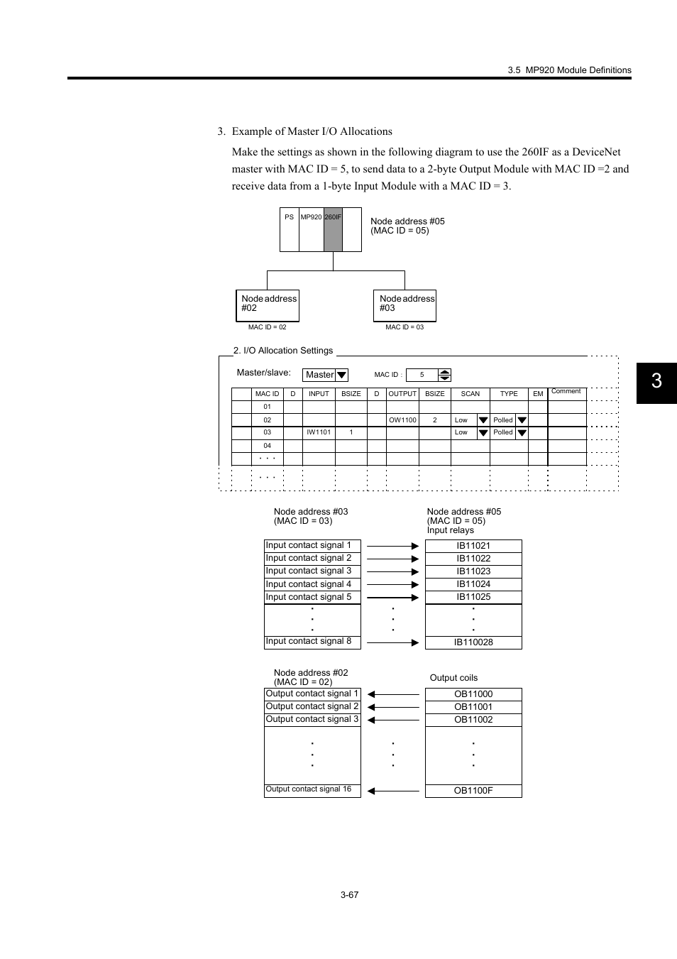 Yaskawa MP900 Series Machine Controller for Standard Operation User Manual | Page 162 / 509