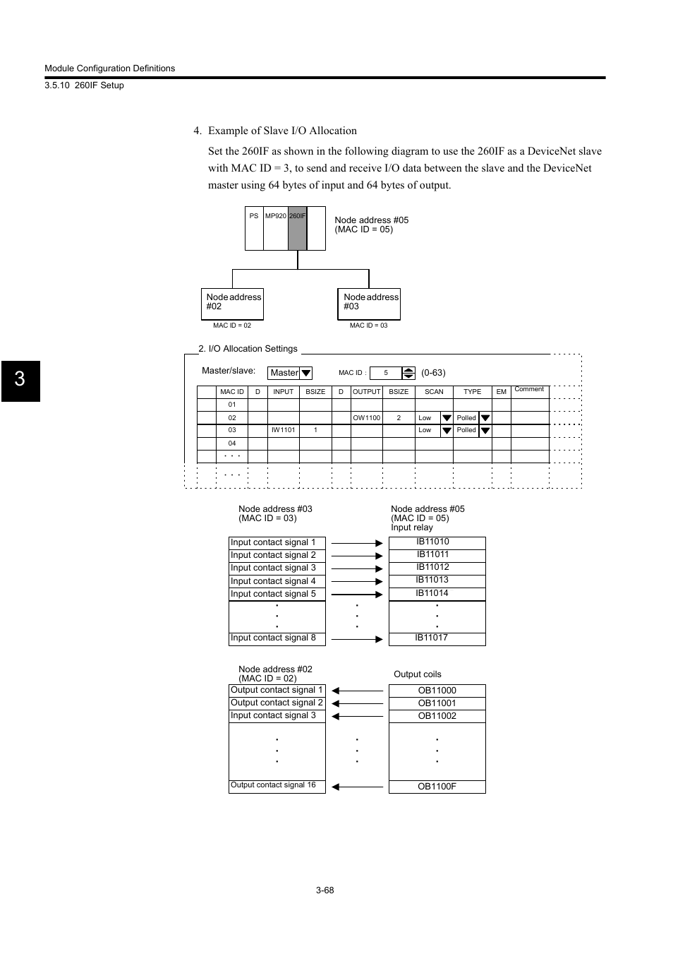 Yaskawa MP900 Series Machine Controller for Standard Operation User Manual | Page 163 / 509